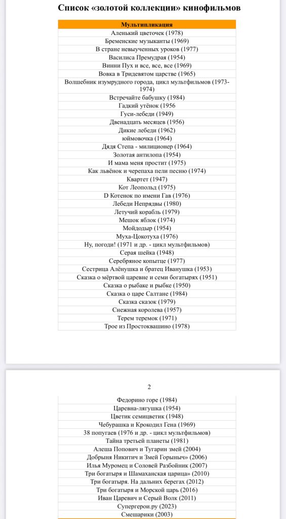 Фильмы о воспитании детей