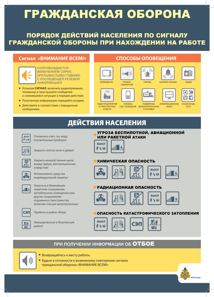 Памятка по ГО при нахождении на работе
