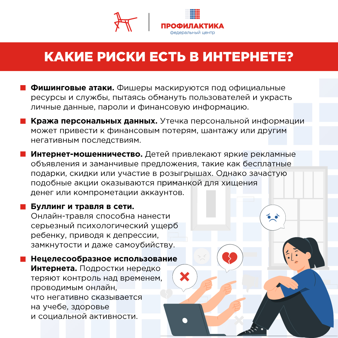 Какие-риски-есть-в-Интернете