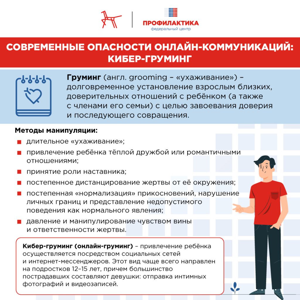 Кибер-груминг-и-секстинг.-Что-это-и-как-защитить-ребенка