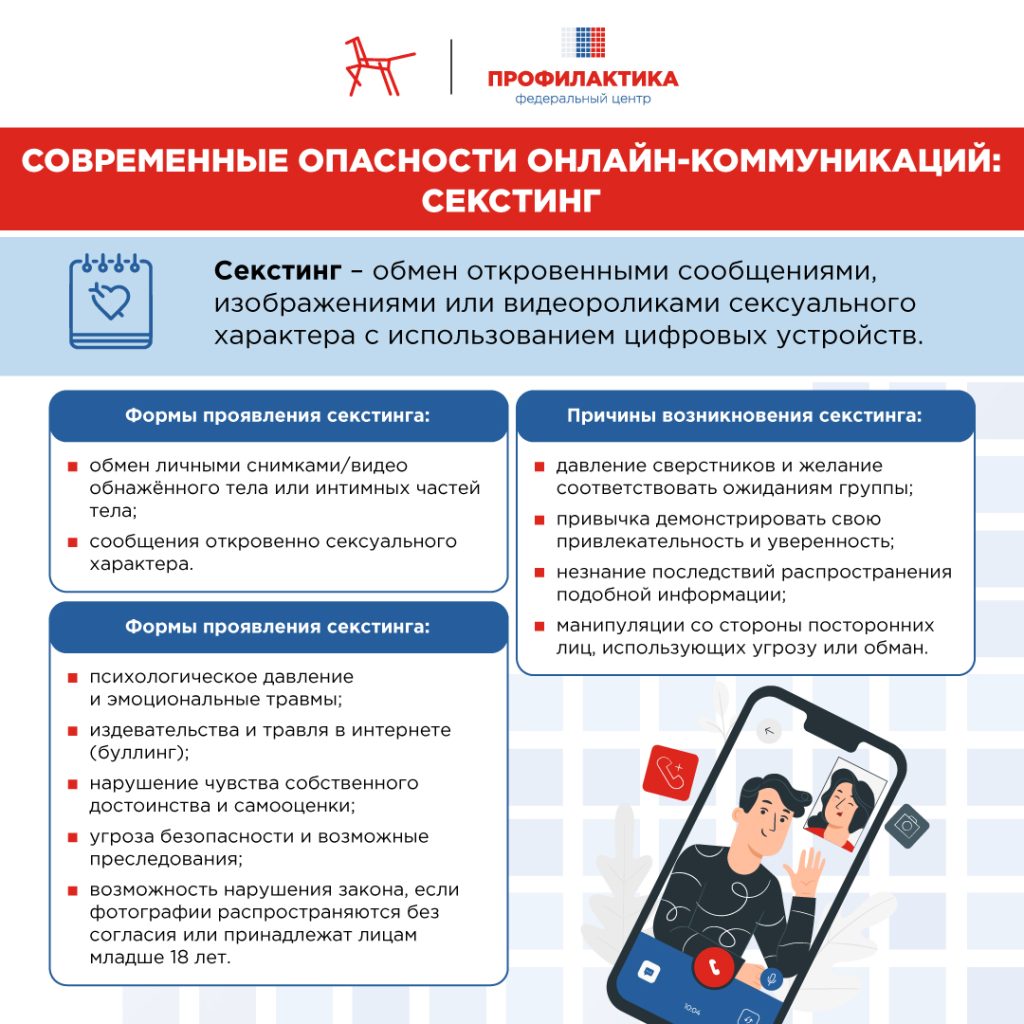 Кибер-груминг-и-секстинг.-Что-это-и-как-защитить-ребенка