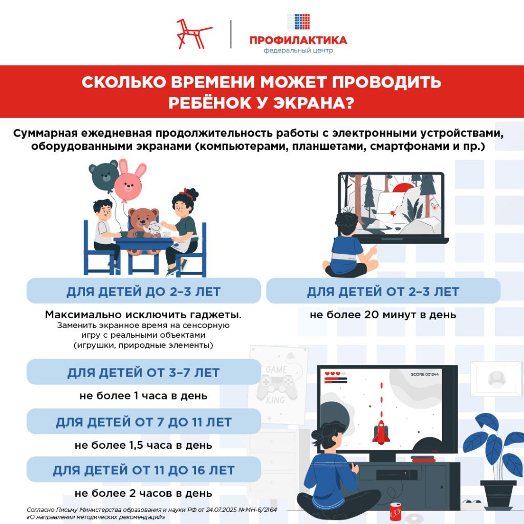 Рекомендуемое-экранное-время