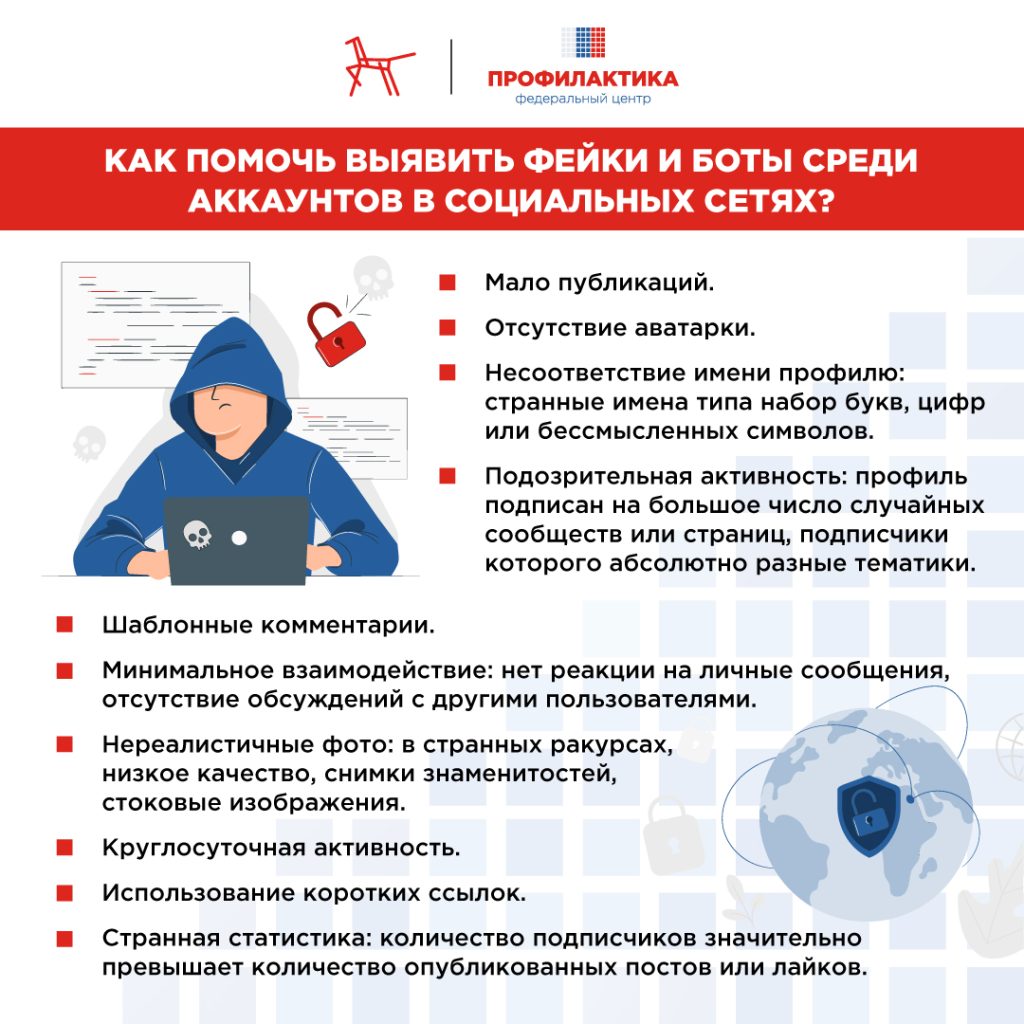 Фейки-и-боты-в-социальных-сетях.-Как-их-выявить