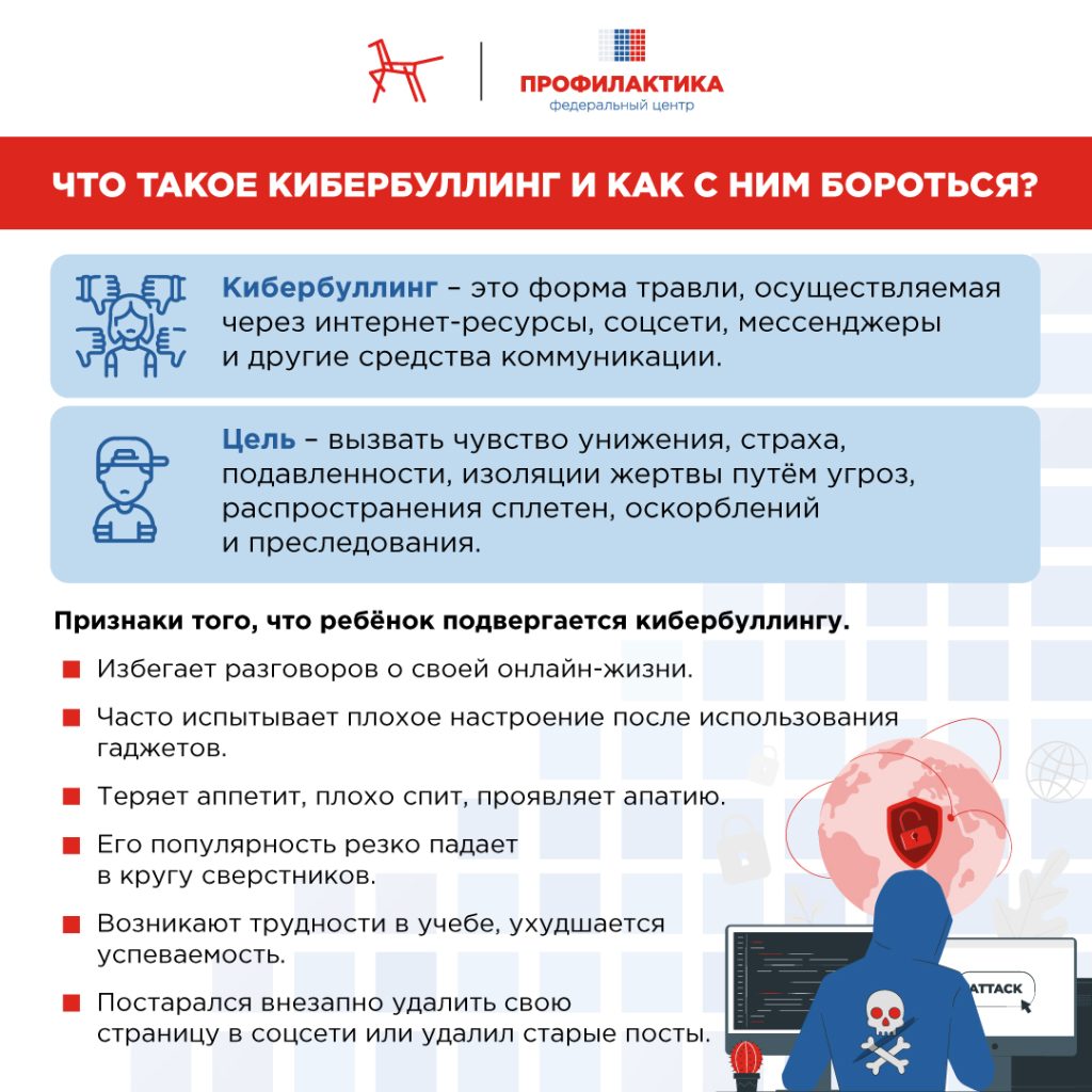 Что-такое-кибербуллинг-и-как-с-ним-бороться